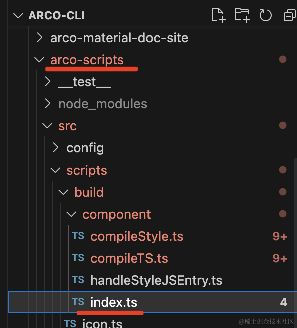 react 组件库都是怎么打包的
