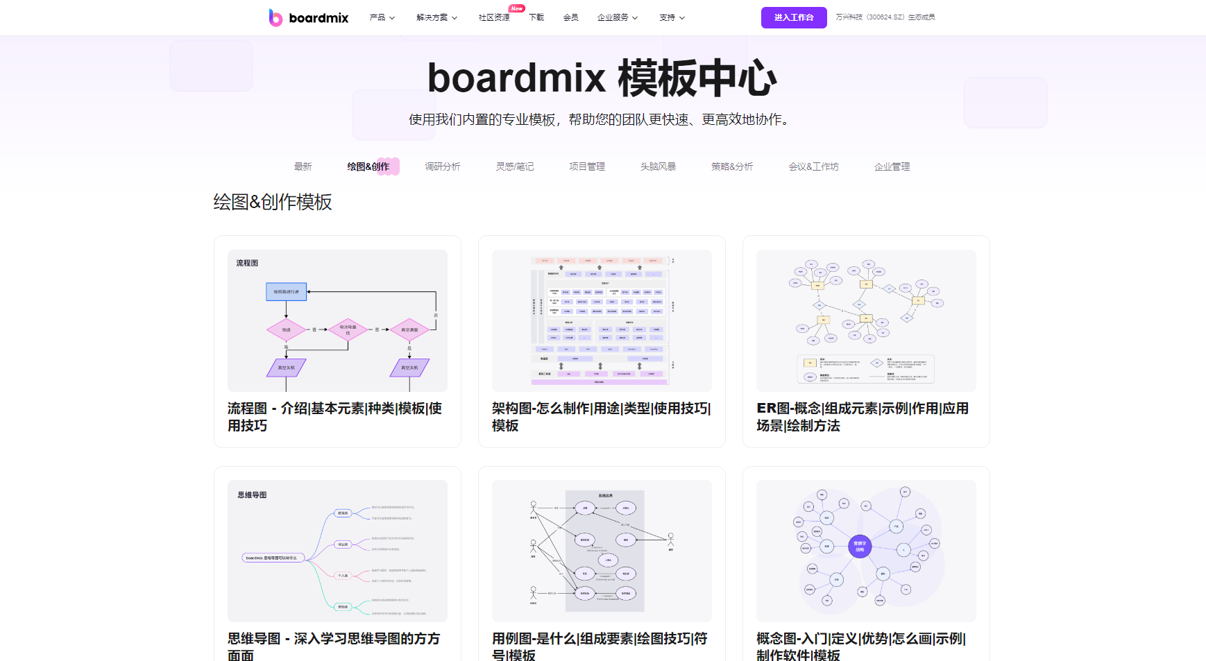 文档一键生成组织架构图，这款在线AI工具让你事半功倍！