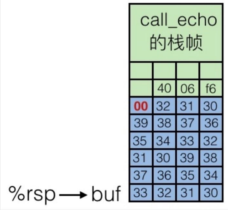 6d97f417eac00e4d6269f4bdbd53c59d.png