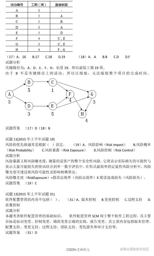 芝麻粒儿-空名先生