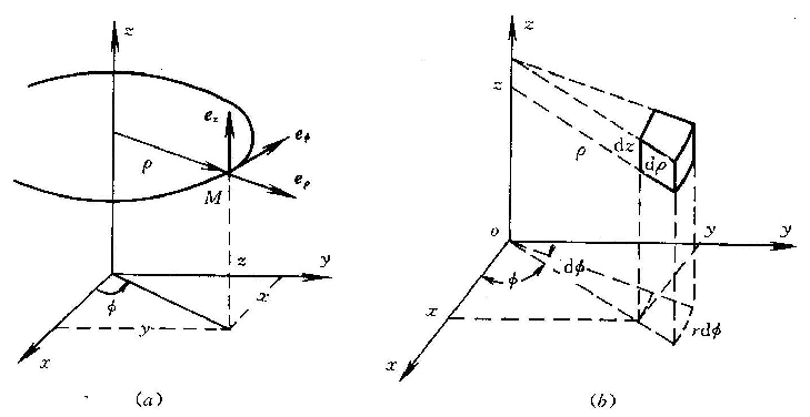 image-20230615104119765