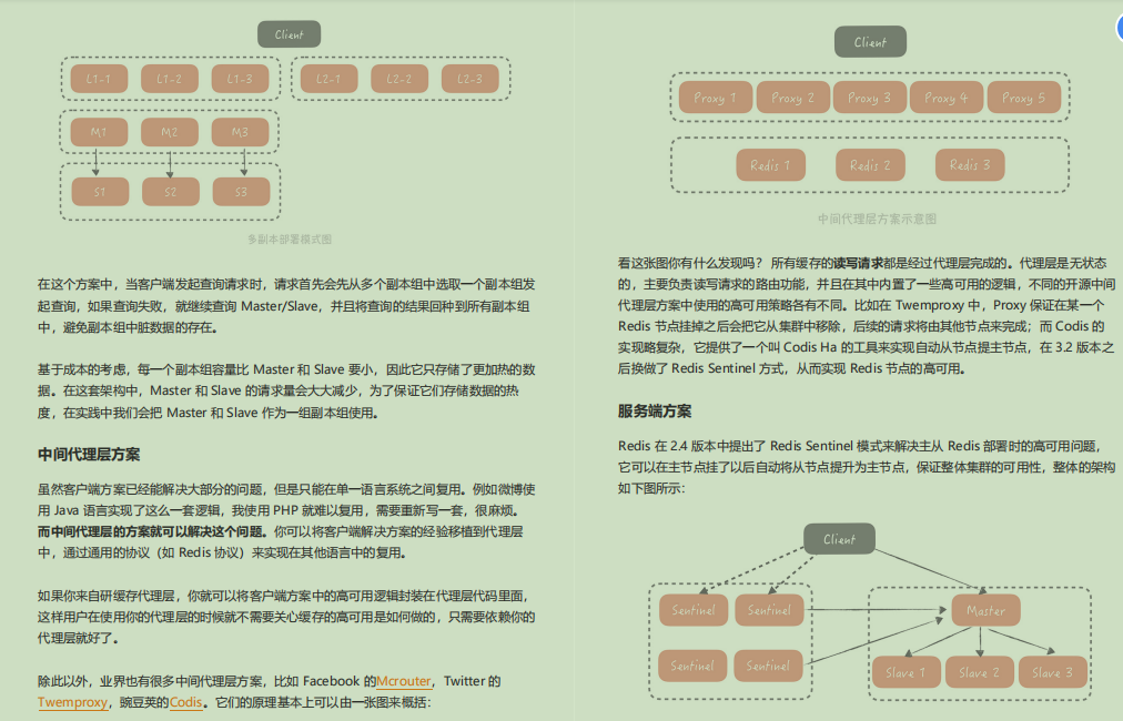 干的漂亮！阿里技术官甩出Java高并发秒杀系统，贼叼