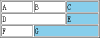 G单元格包含背景色