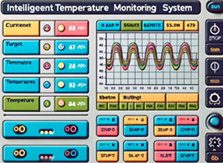 <span style='color:red;'>LabVIEW</span><span style='color:red;'>智能</span>温度监控<span style='color:red;'>系统</span>