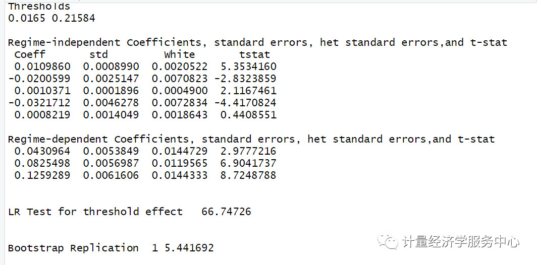 门限回归模型的思想_Stata+R：门槛回归教程