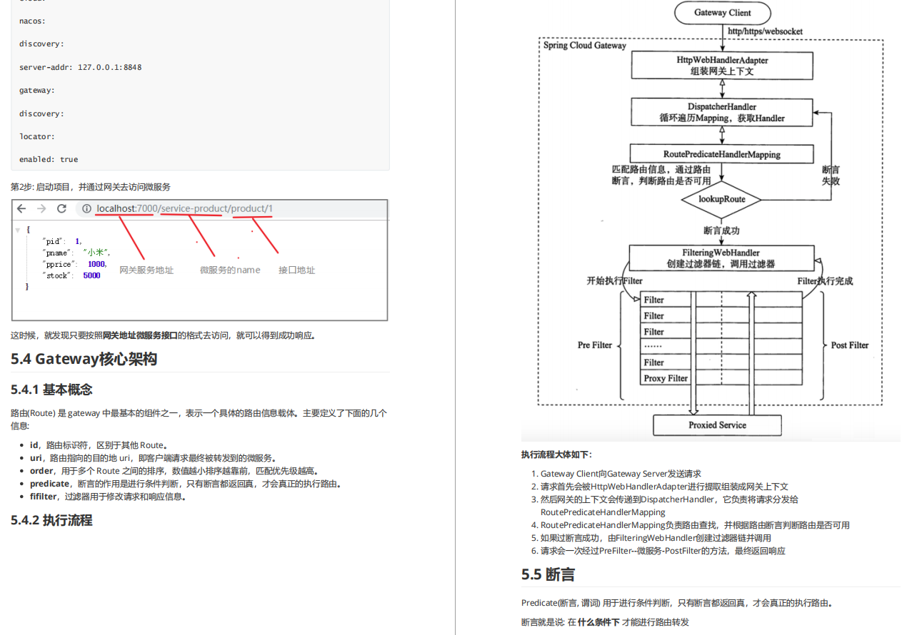 新鲜出炉！阿里内部开源SpringCloud Alibaba全解（全彩版）全网首发