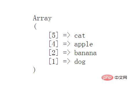 php分列显示,【杂谈】PHP数组怎样按键名完成降序分列