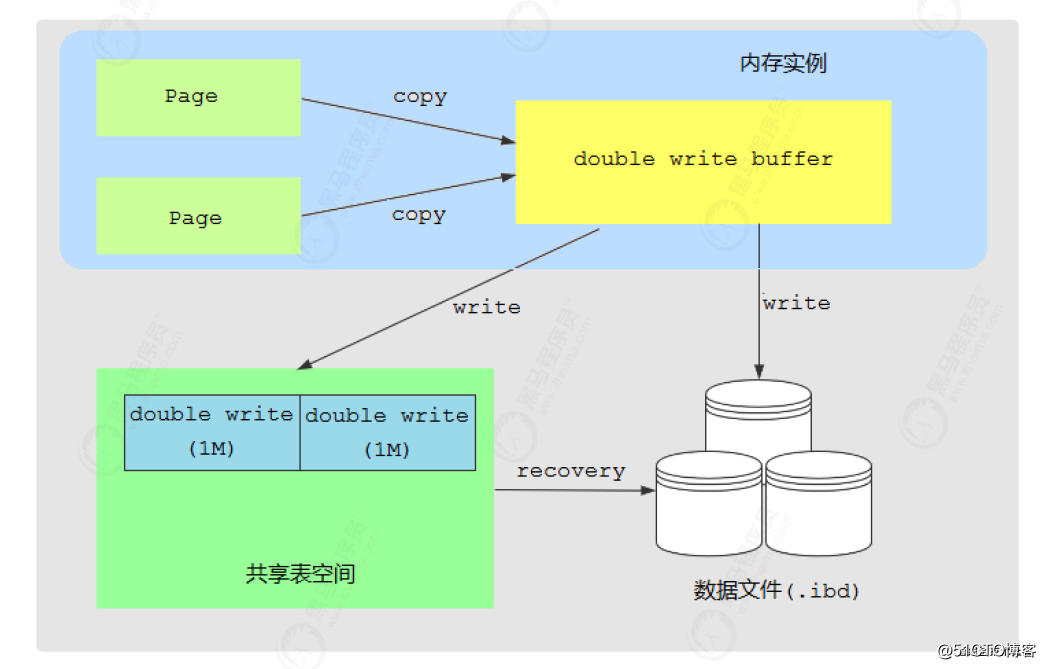 6dae03c319ce5dbdb278ce677f60c66f.png