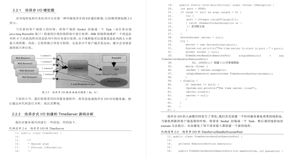 全面到哭！阿里内部疯传Netty实战文档程序员必须人手一份