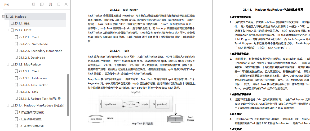 Love it!  Ali P9 open source shares internal Java core development manual (2021 version)