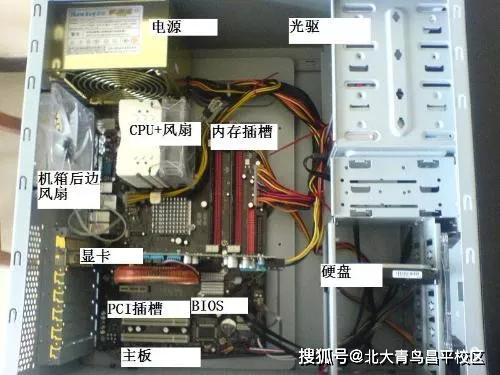 电脑主机里面有什么配件（电脑主机里面什么配件最贵） 电脑主机内里
有什么配件（电脑主机内里
什么配件最贵）〔电脑主机内部有哪些配件〕 新闻资讯