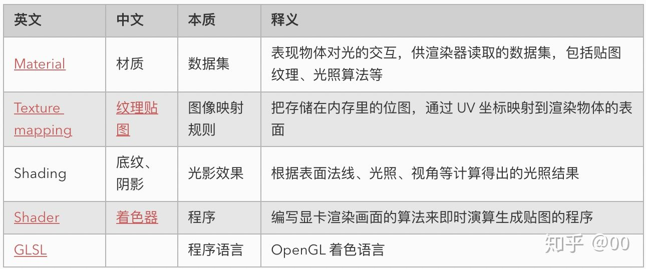 6db90060f0c66d9dc7c93b7f5ee5a639.png