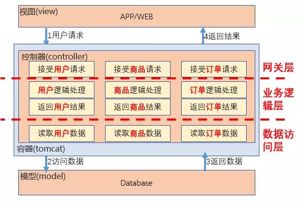 6db9045acfb92c61c59fe3d9770caad6.png