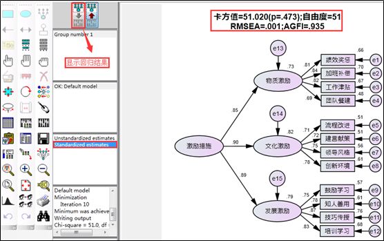 amos路径图系数解读图片