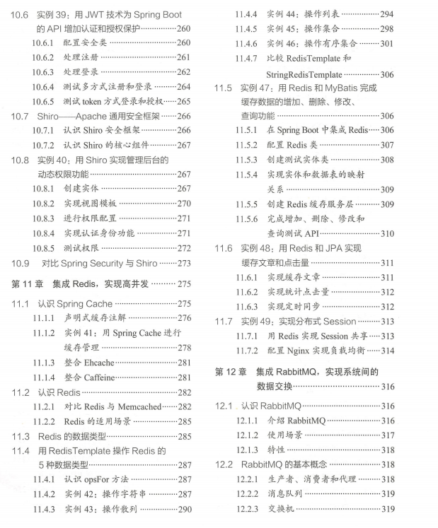 牛P！美团T8终于总结出了Spring Boot理论+源码+实操项目的PDF了