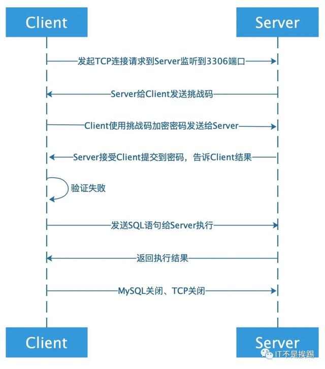 6dcd9c81a186b0e176e49d0660940241.png