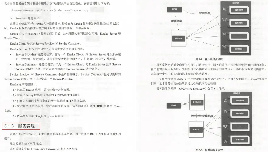 Github标星67.9k的微服务架构以及架构设计模式笔记我粉了