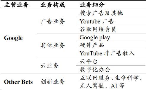 猛攻生态，鸿蒙单挑安卓