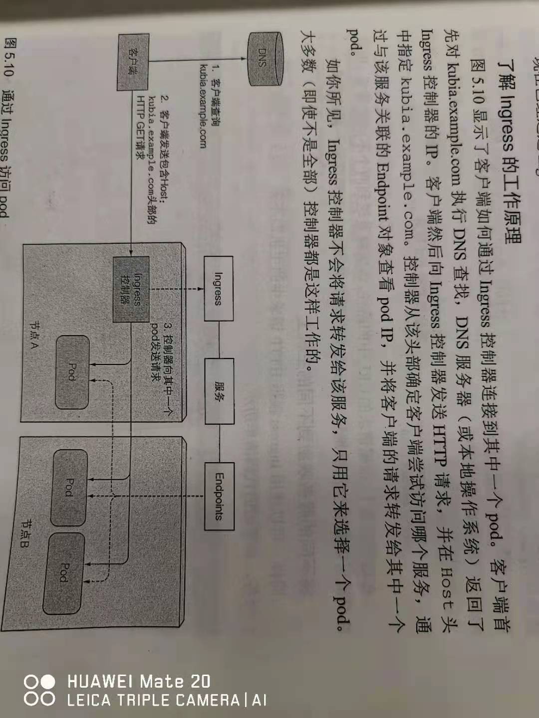 透彻！Ingress-nginx工作原理和实践，这操作可以吧