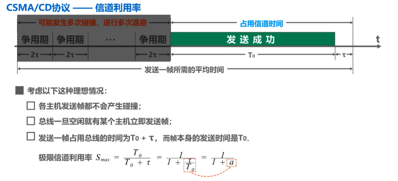 image-20240515203539977