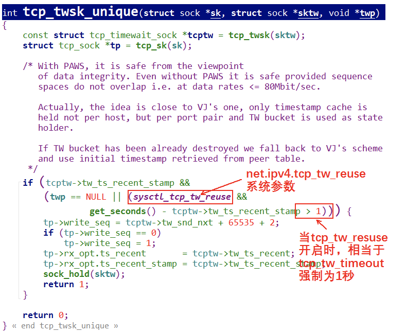 那些你不知道的 TCP 冷门知识