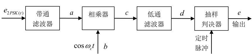 6dee256a2f25071d720790a58d021e79.png