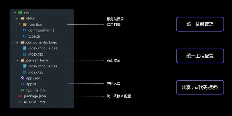 6df14dd1e8b17ca97b59108a6199d132.png