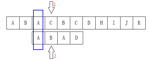 ここに画像の説明を挿入します