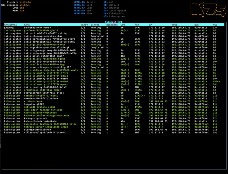 java控制台高级_K9s Kubernetes的高级控制台