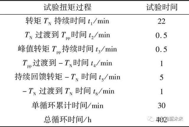 6df9f56f1de0c074a014a8e6816fe5c7.png