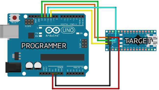 Arduino ISP 线