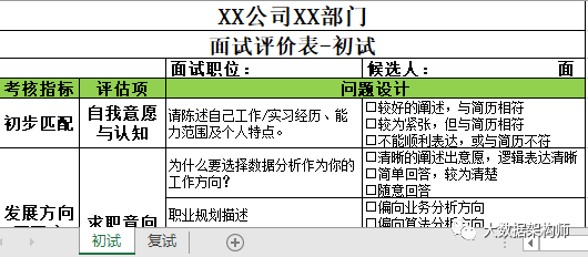 面试让人画正十七边形面试官你长点心好不好