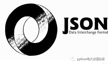关于flask入门教程-记录集转jsonify