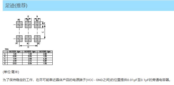 SG3225VAN晶体振荡器规格书