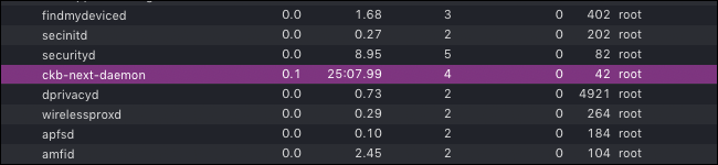 user launched app running as root