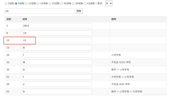 Python 不转义打印 Csdn