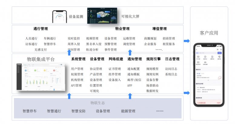 WeChat screenshot_20201224151218