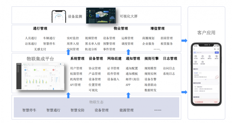 微信截图_20201224151218