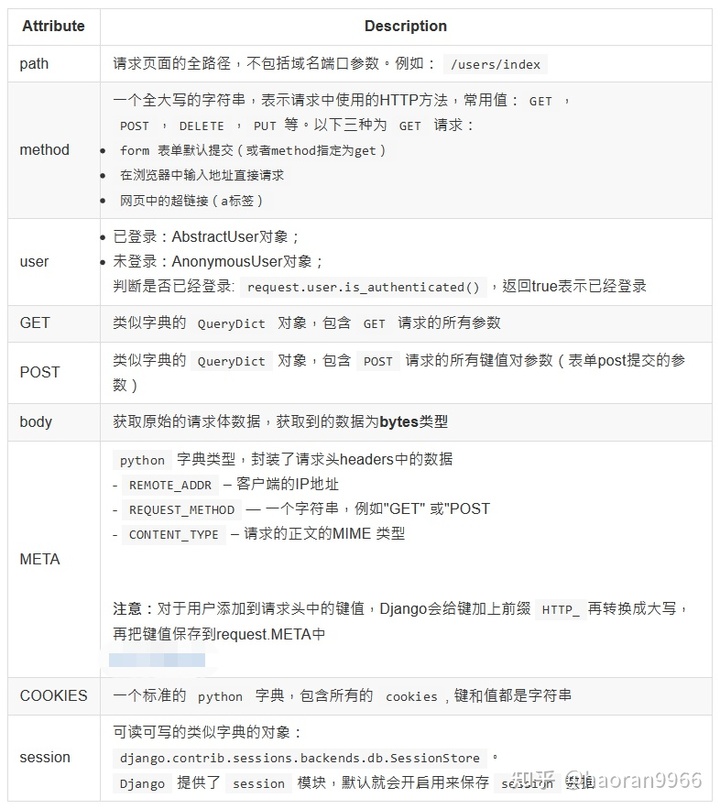 6e0bfe283c6a5fadca2bed5d40dccfe4.png