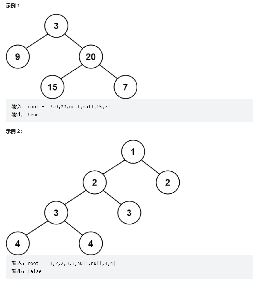 [Leetcode] 二叉树的深度、平衡二叉树