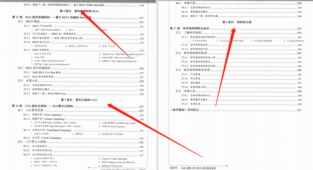 完美，這份阿里P8耗時1年鉅著的4000頁Java高手真經