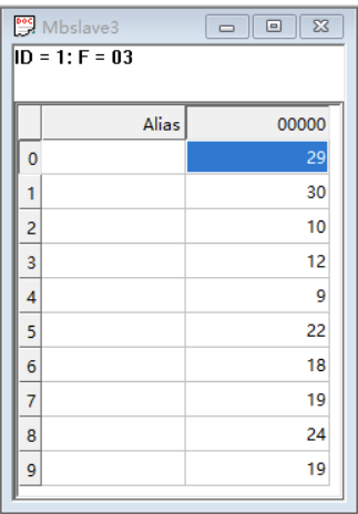 Modbus Slave