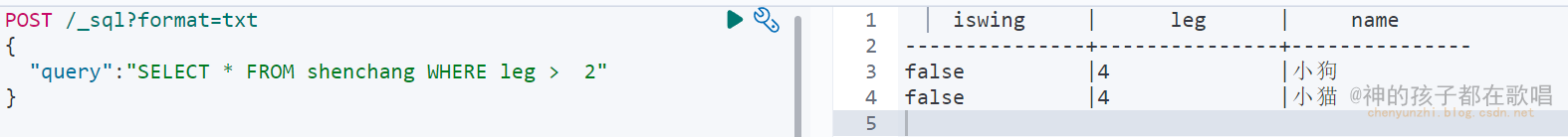 什么是Elasticsearch SQL