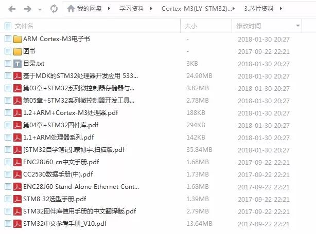 stm32官方例程在哪找_STM32开发学习资料合集 配图42