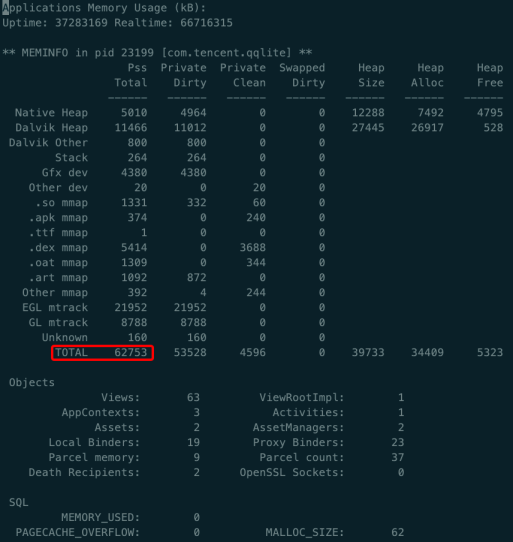 Linux脚本吃内存 Shell脚本 性能测试之内存详解 宁静致远敏的博客 Csdn博客