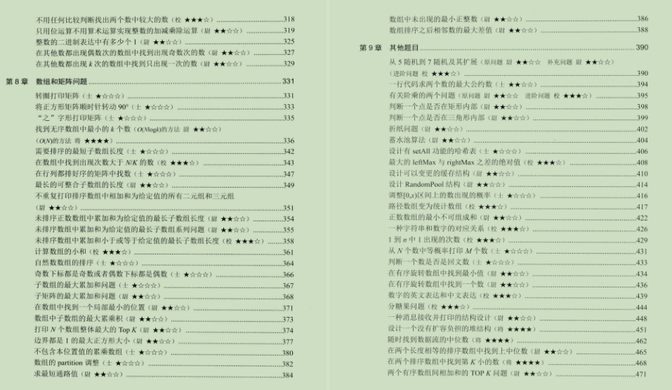 这是我见过最好的算法笔记，四面字节拿offer的感悟