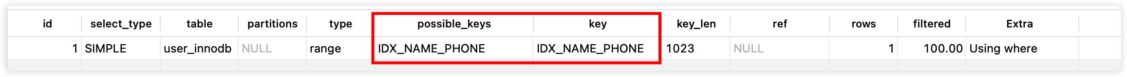 6e30e50dc46ee4bd3477cd9b1028a774 - 图解｜用好MySQL索引，你需要知道的一些事情