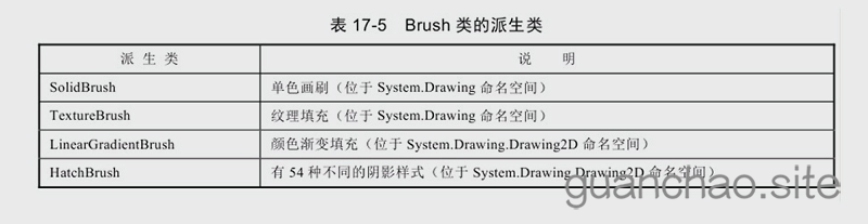 [外链图片转存失败,源站可能有防盗链机制,建议将图片保存下来直接上传(img-uE8kIIXO-1656122898493)(https://p3-juejin.byteimg.com/tos-cn-i-k3u1fbpfcp/42d651cfd85542289ee97bfdefd3d970~tplv-k3u1fbpfcp-zoom-1.image "1556851441870425.png")]