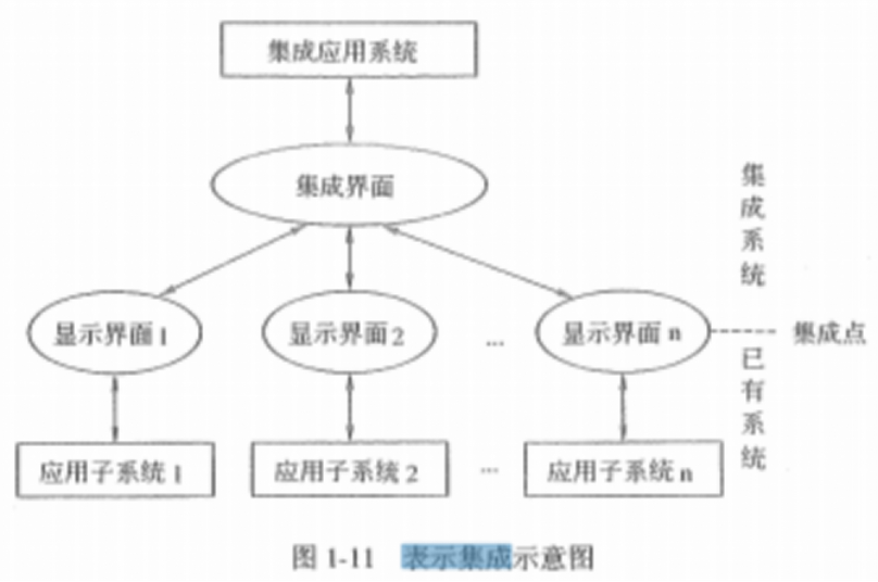 高项21解析.png