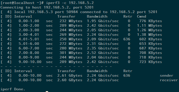 【DPDK】使用 Open vSwitch * 采用 DPDK 帧间 VM NFV 应用程序